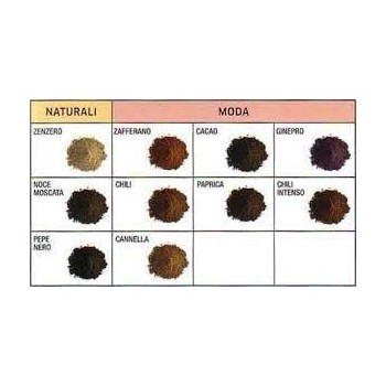 Wella Eos colorazione capelli naturale 2